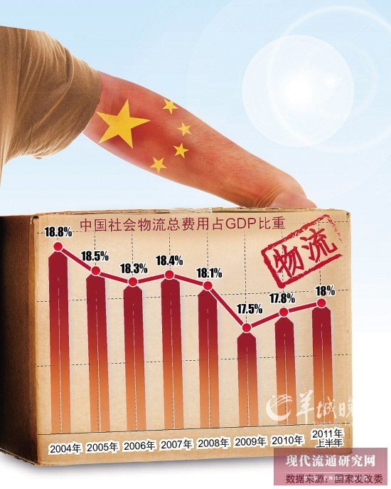 gdp偏高怎么办_人口超千万,GDP过万亿 中国这11个城市做到了(3)